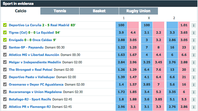 Betfair betting exchange